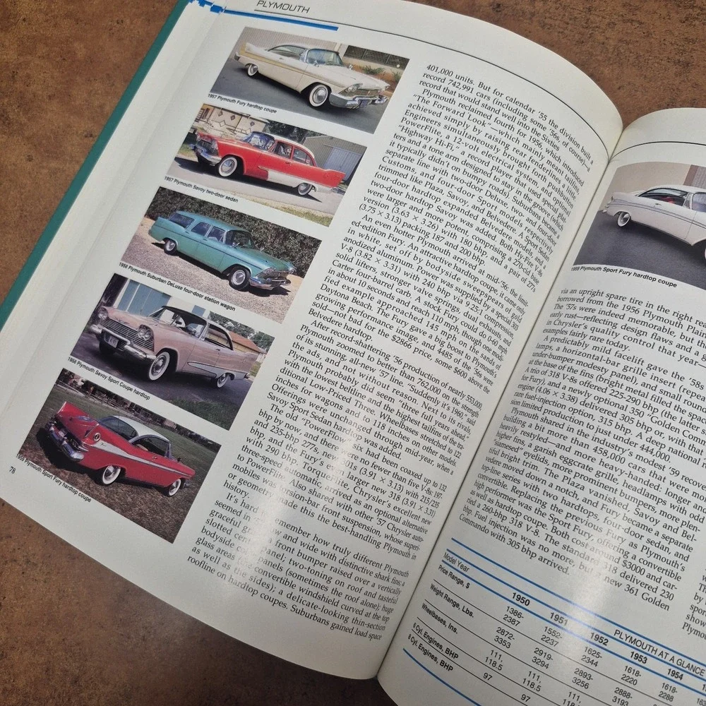 Automobiles of the 50's - American classic car reference book.